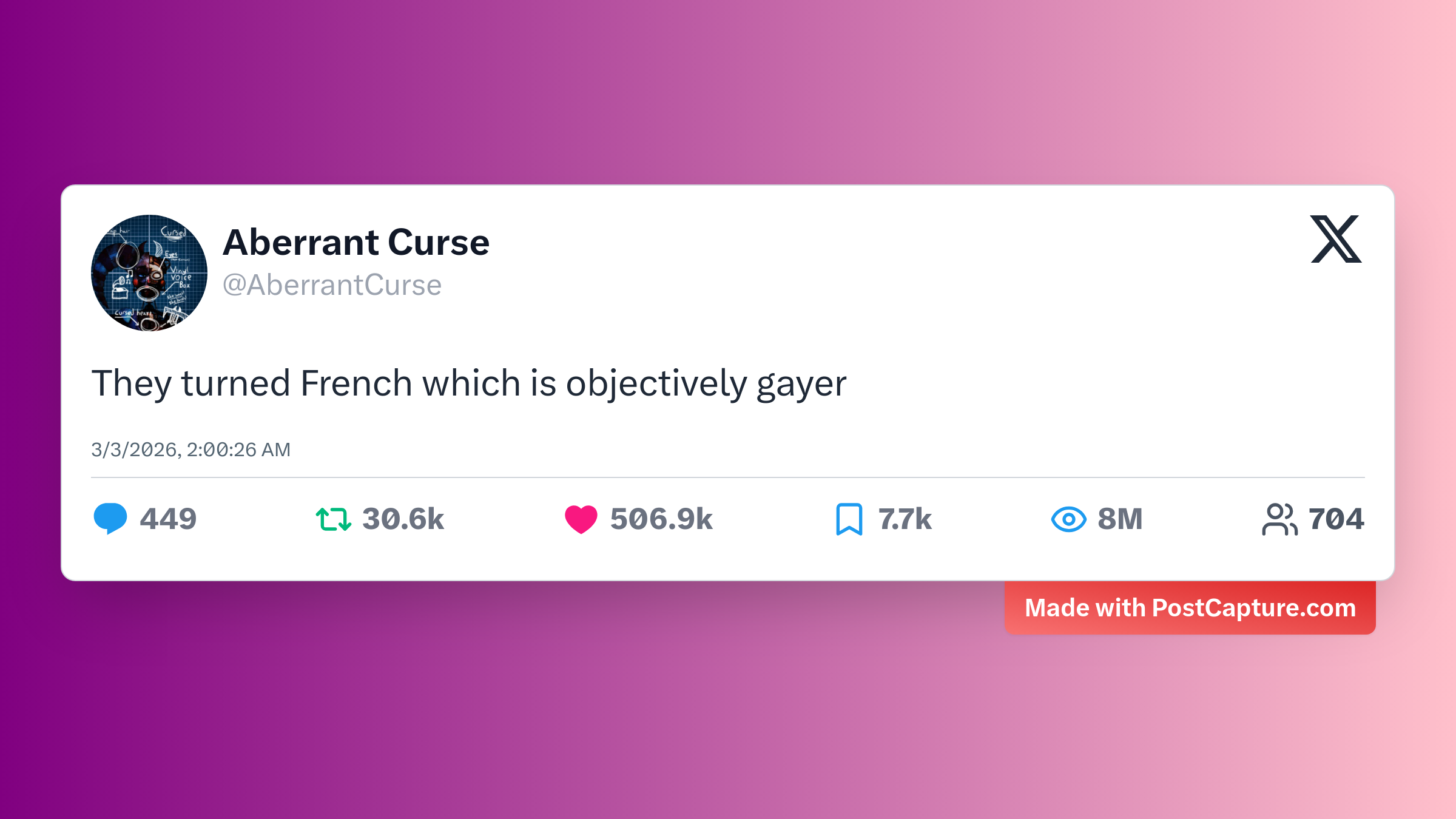 Rank 2 - @AberrantCurse