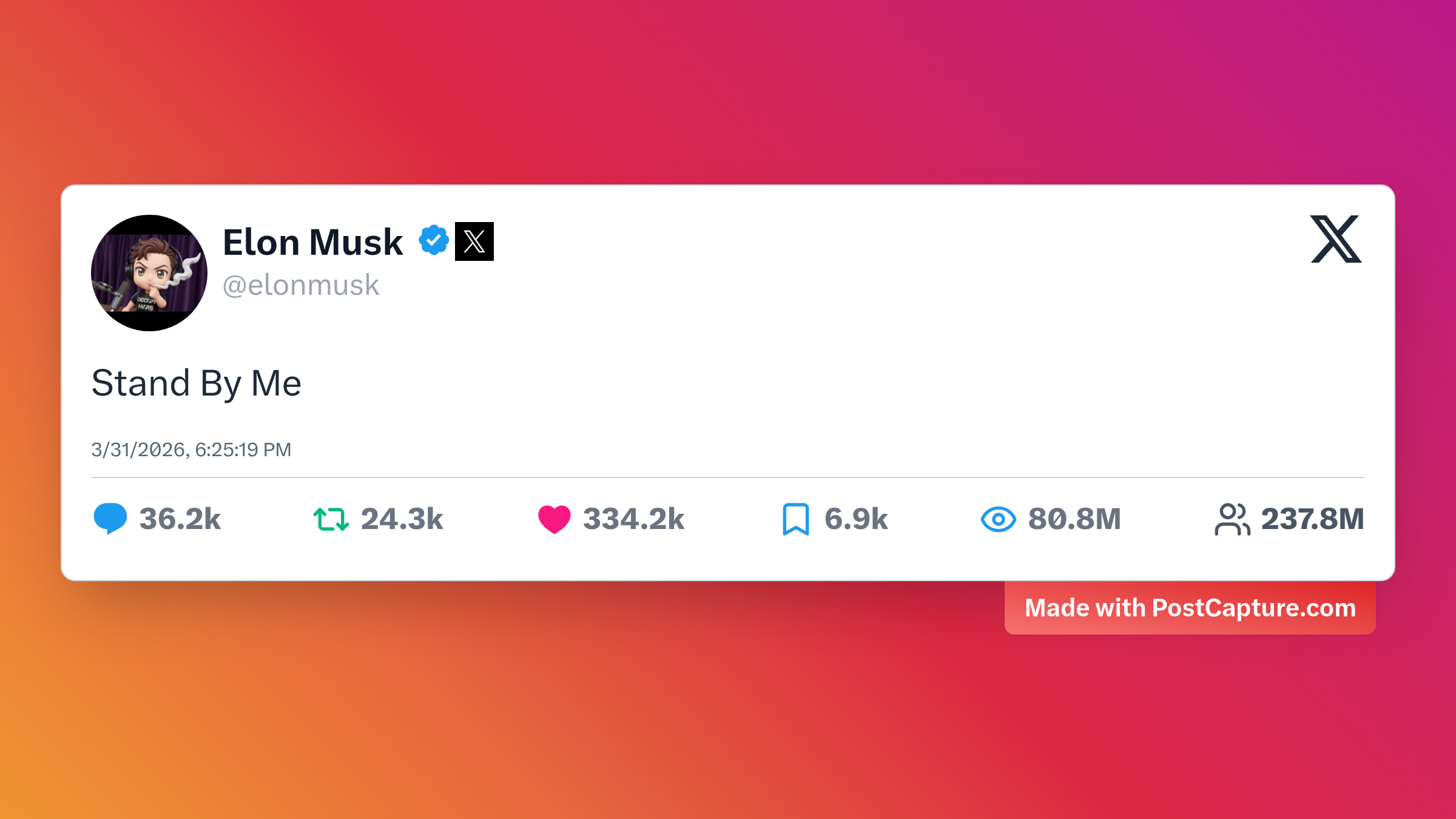 Rank 1 - @elonmusk