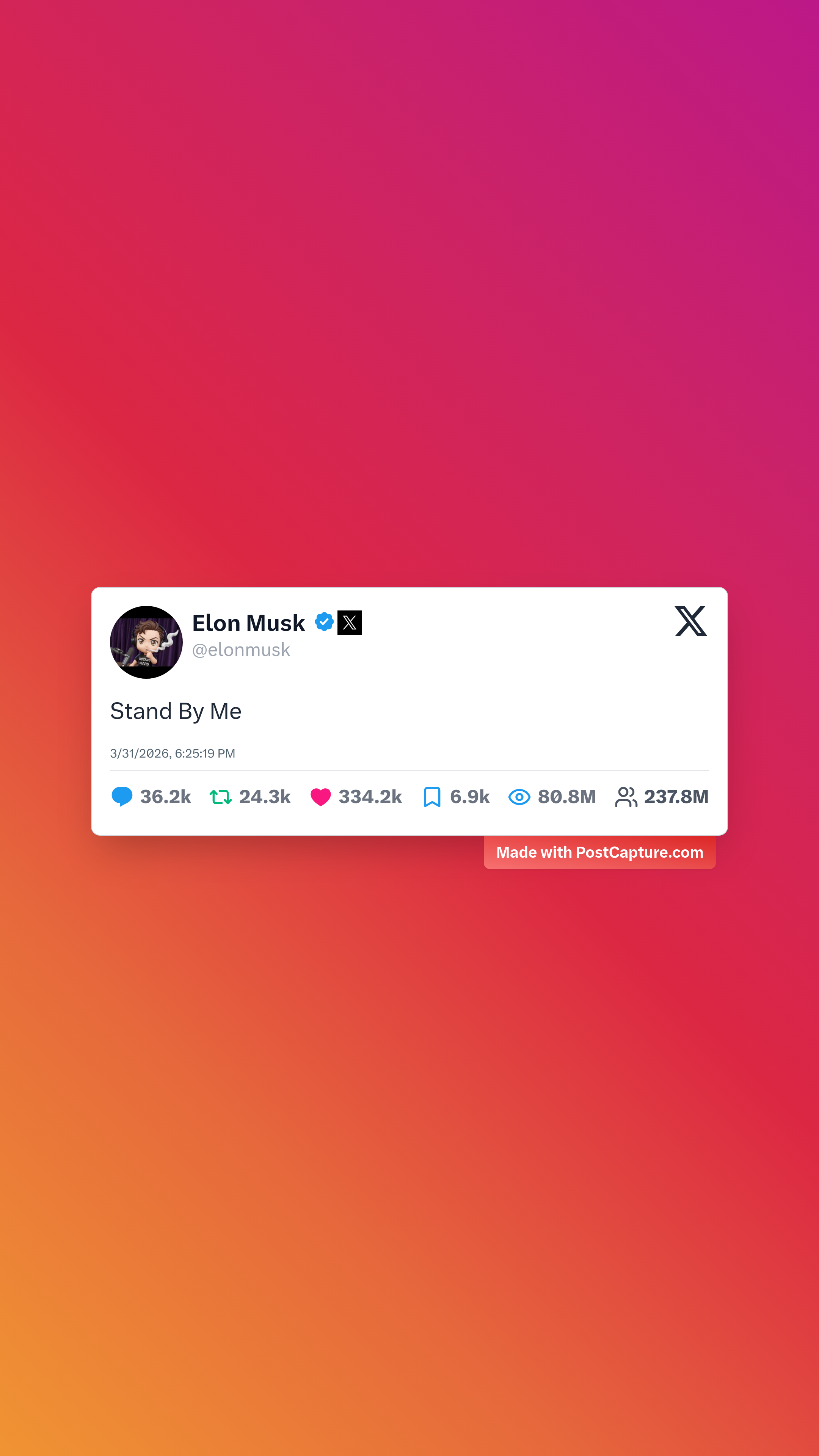 Rank 1 - @elonmusk