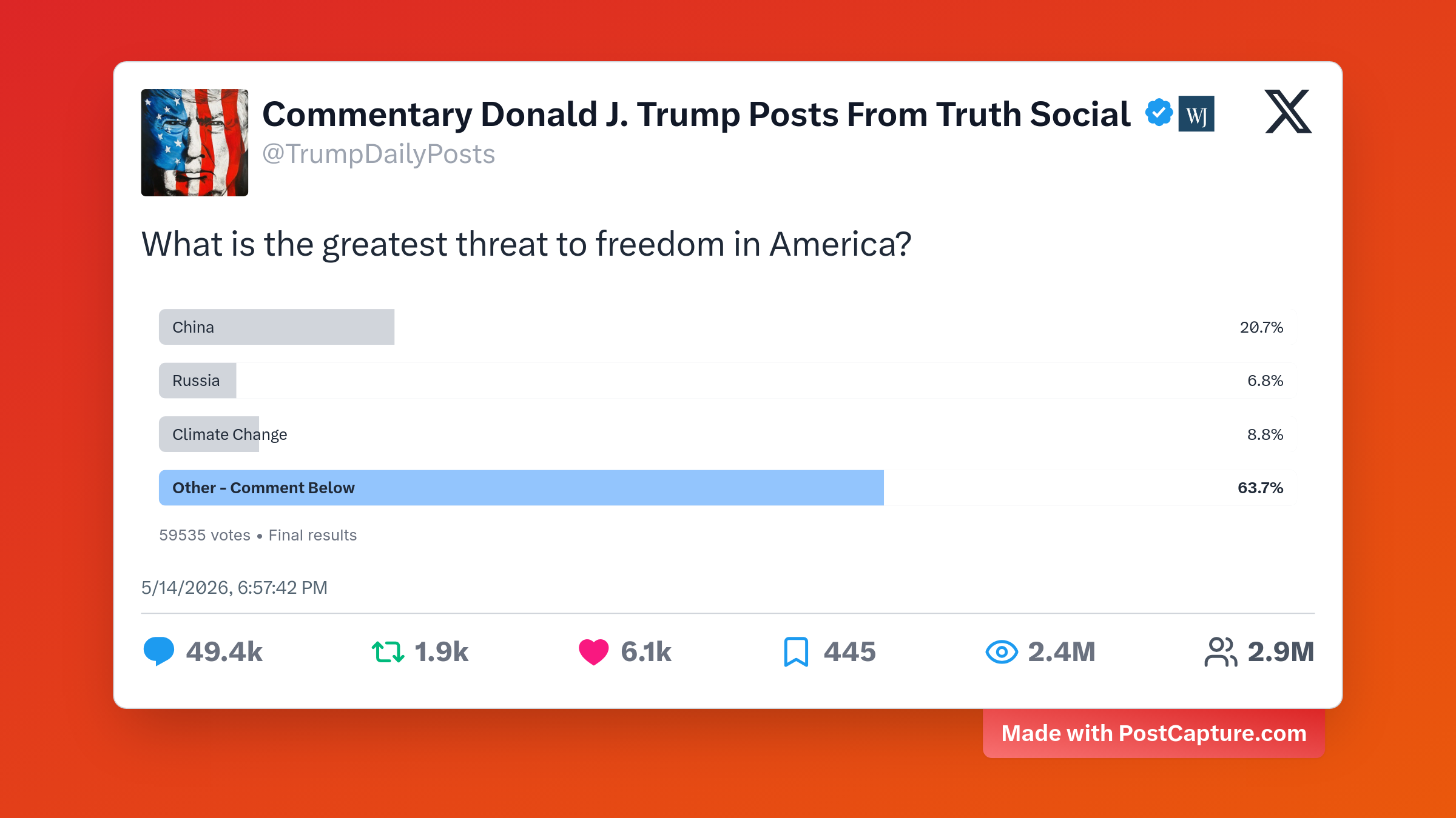 Rank 2 - @TrumpDailyPosts