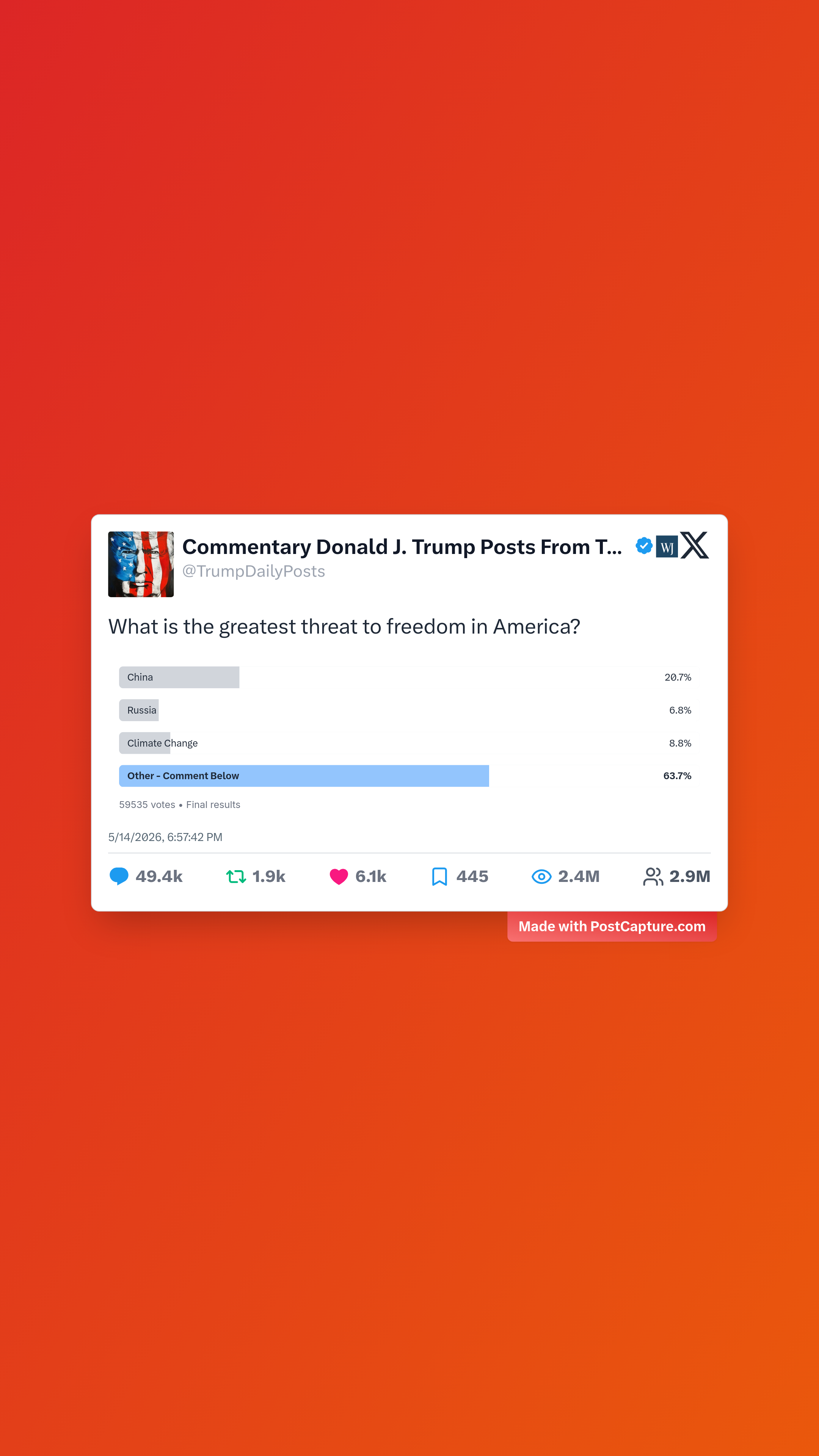 Rank 2 - @TrumpDailyPosts