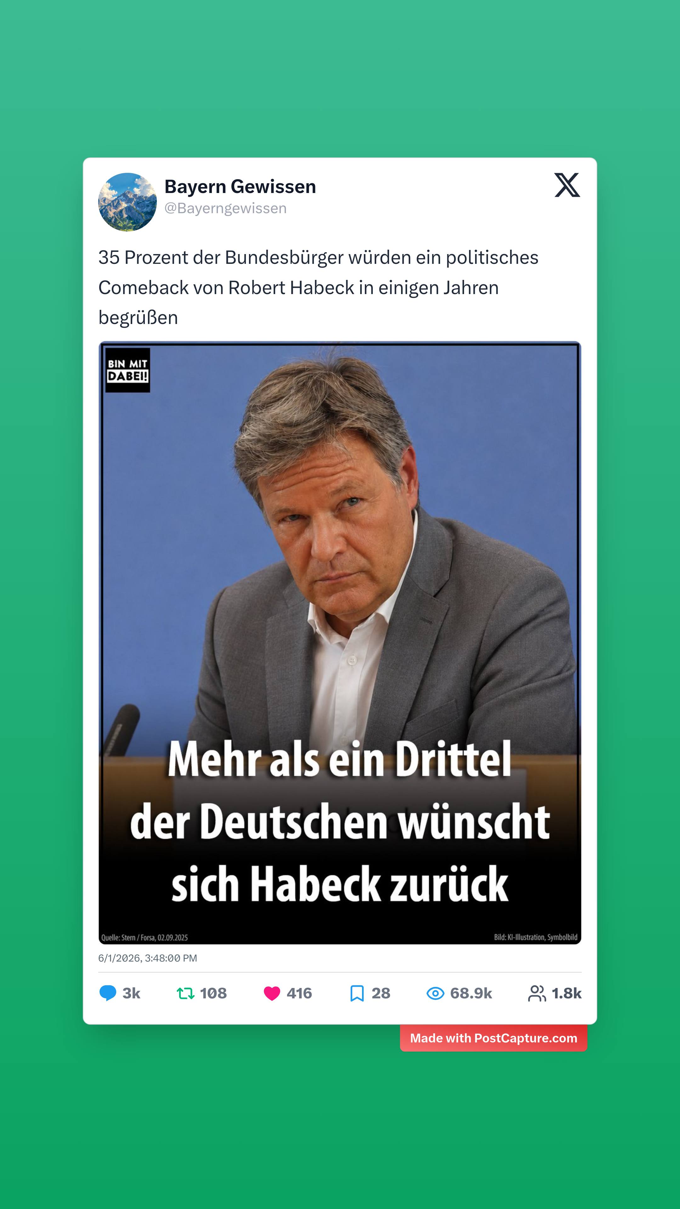 Rank 3 - @Bayerngewissen